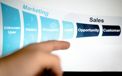 6 Prospecting Techniques for Your Salespeople to Find New Leads in 2022