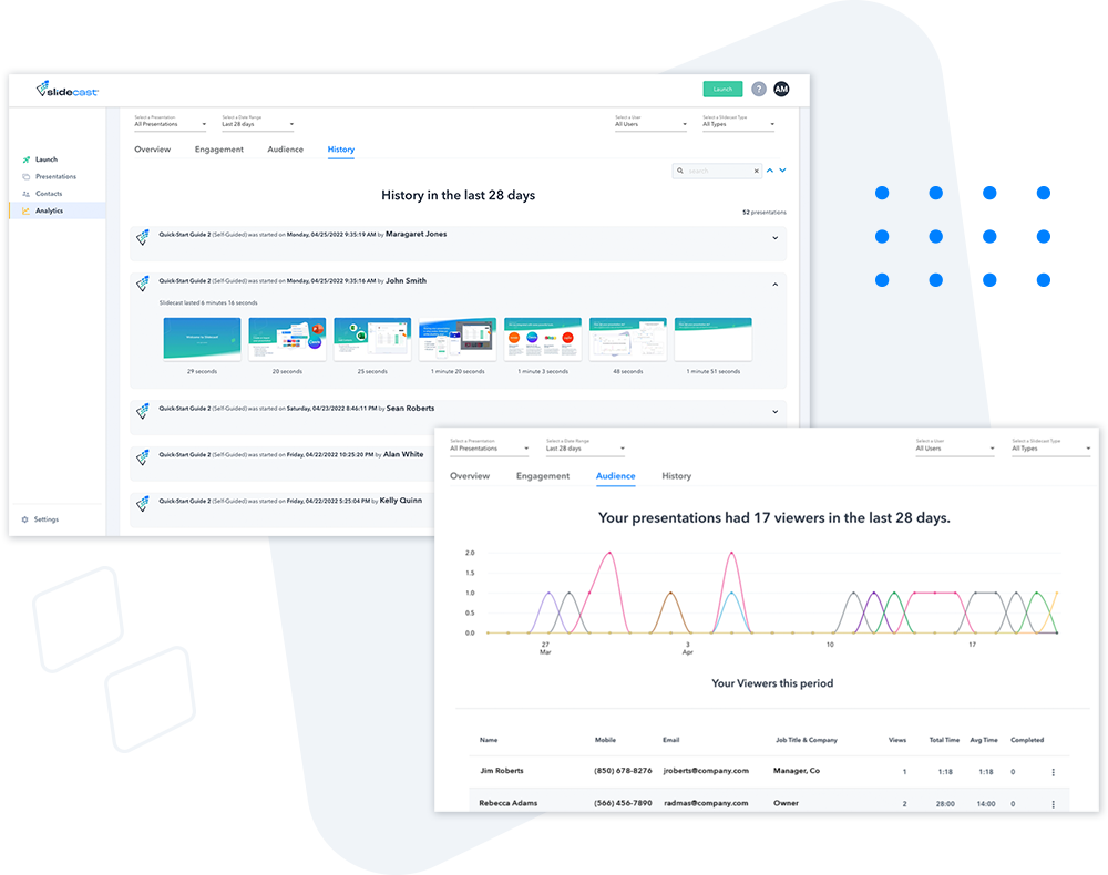 Slidecast presentation analytics