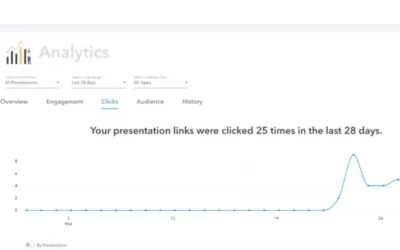 Presentation Click Tracking