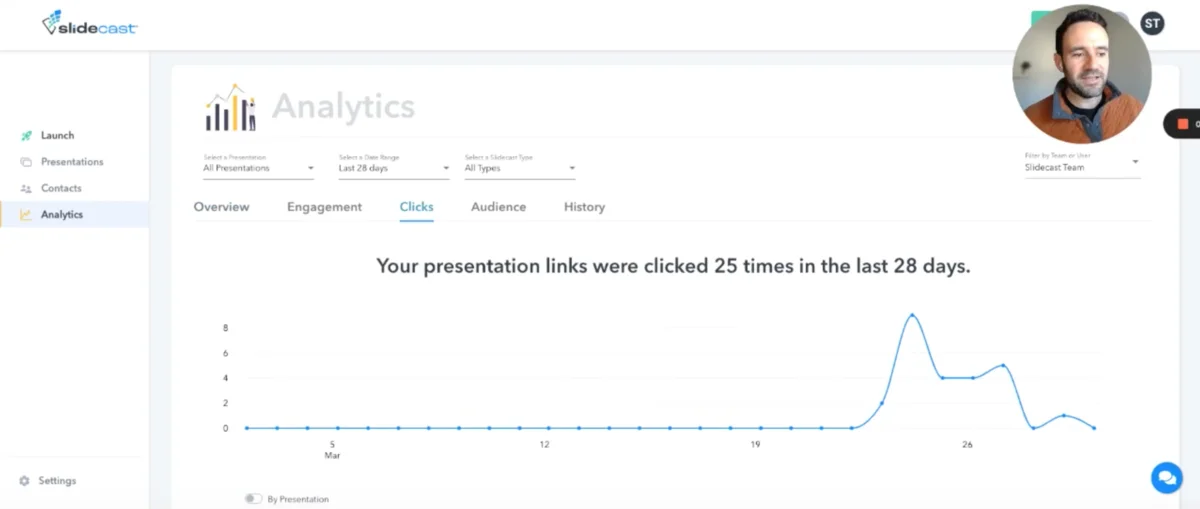 Get Started With a Professional Canva Presentation