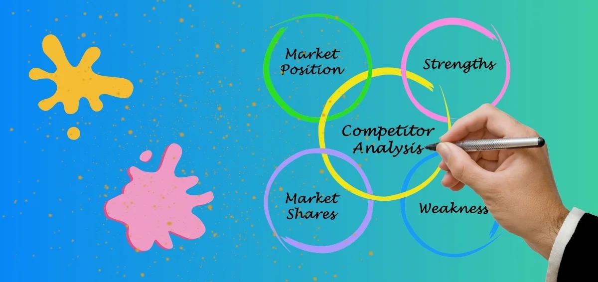 Competitor Analysis
