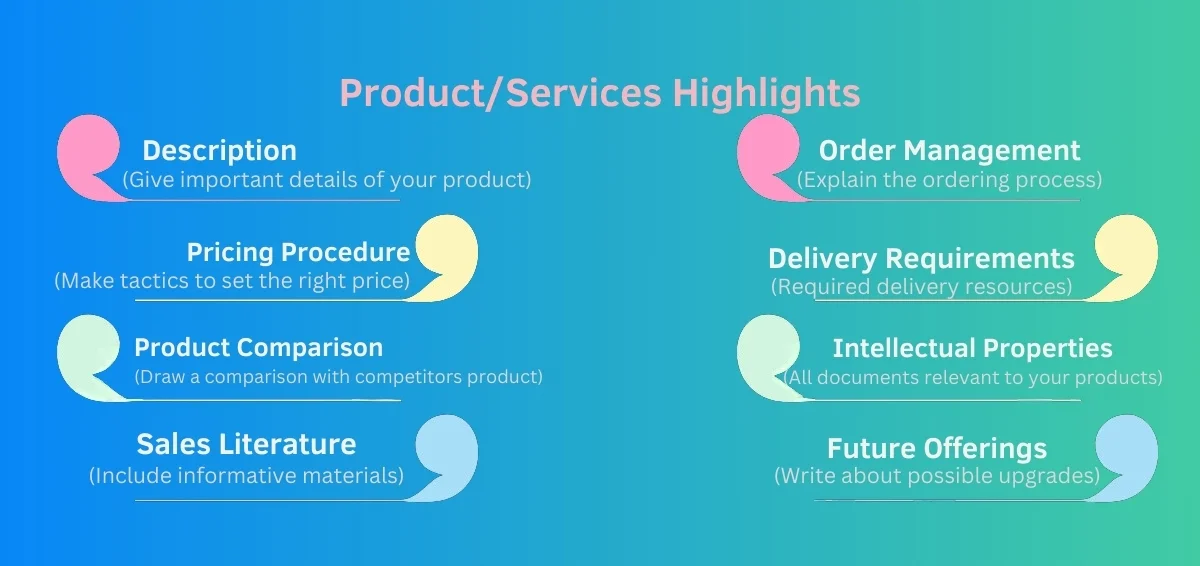 Product Services Highlights