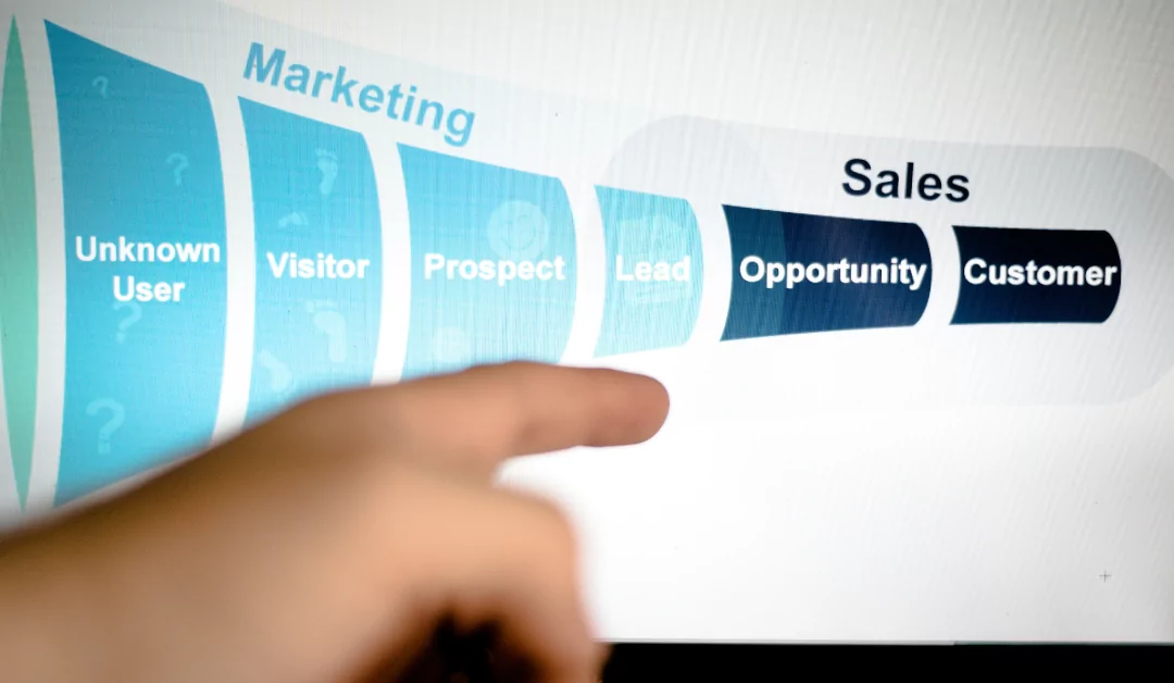 6 Prospecting Techniques for Your Salespeople to Find New Leads in 2022