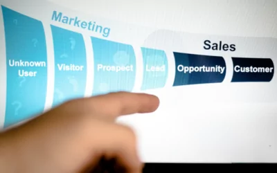 6 Sales Prospecting Techniques to Find New Leads in 2024