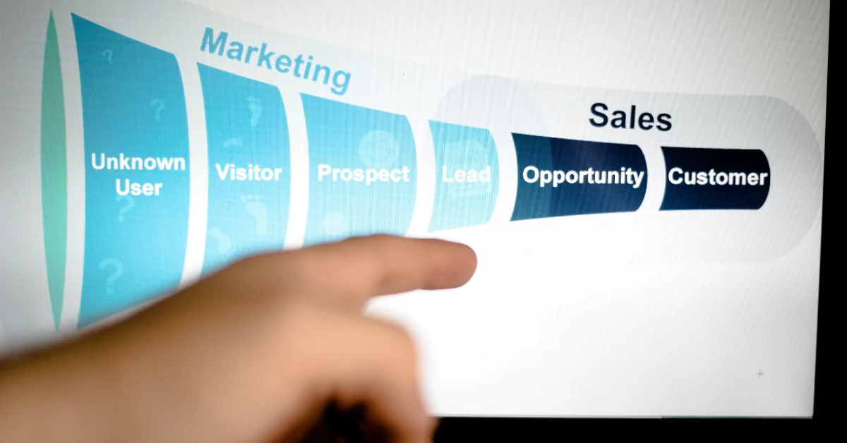 Sales Prospecting Techniques Sales Prospecting Techniques