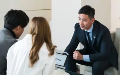 What is Challenger Sales Choreography? 5 Profiles of Sales Reps